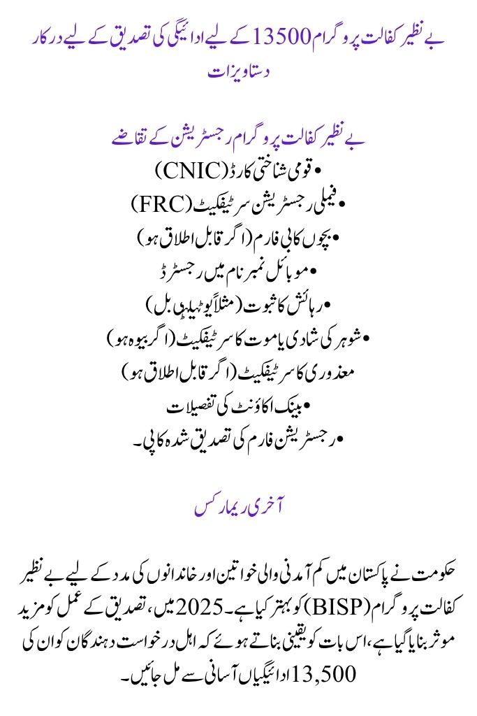 Verification of Payments for Eligible Women Under the Benazir Kafalat Program 13500 in 2025