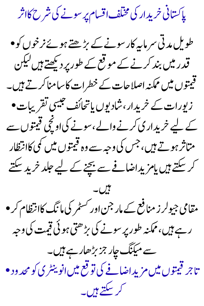 The price of gold in Pakistan in November 2025, per tola and ten grams