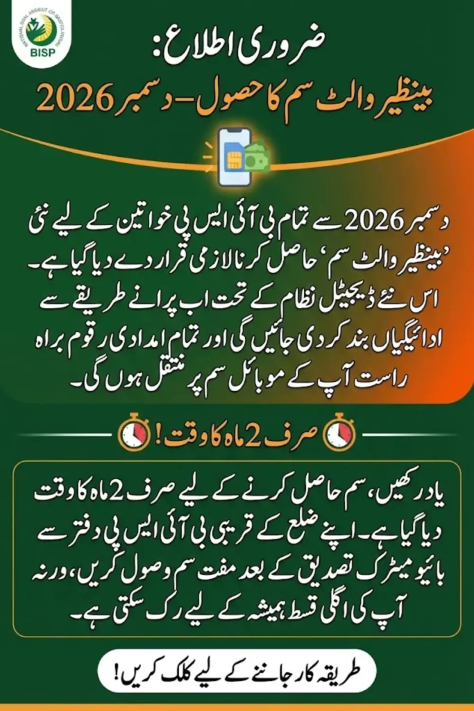 December 2026 Benazir Social Protection Wallet BISP 8171 Beneficiaries' New SIM System