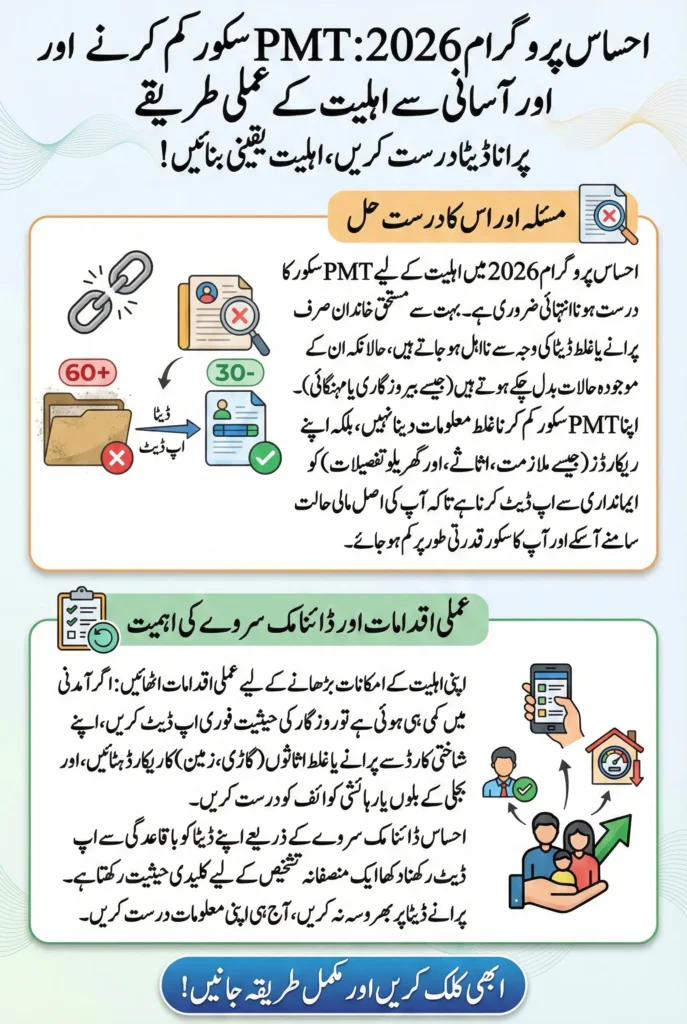 How to Easily Qualify for the Ehsaas Program 2026 by Lowering Your PMT Score