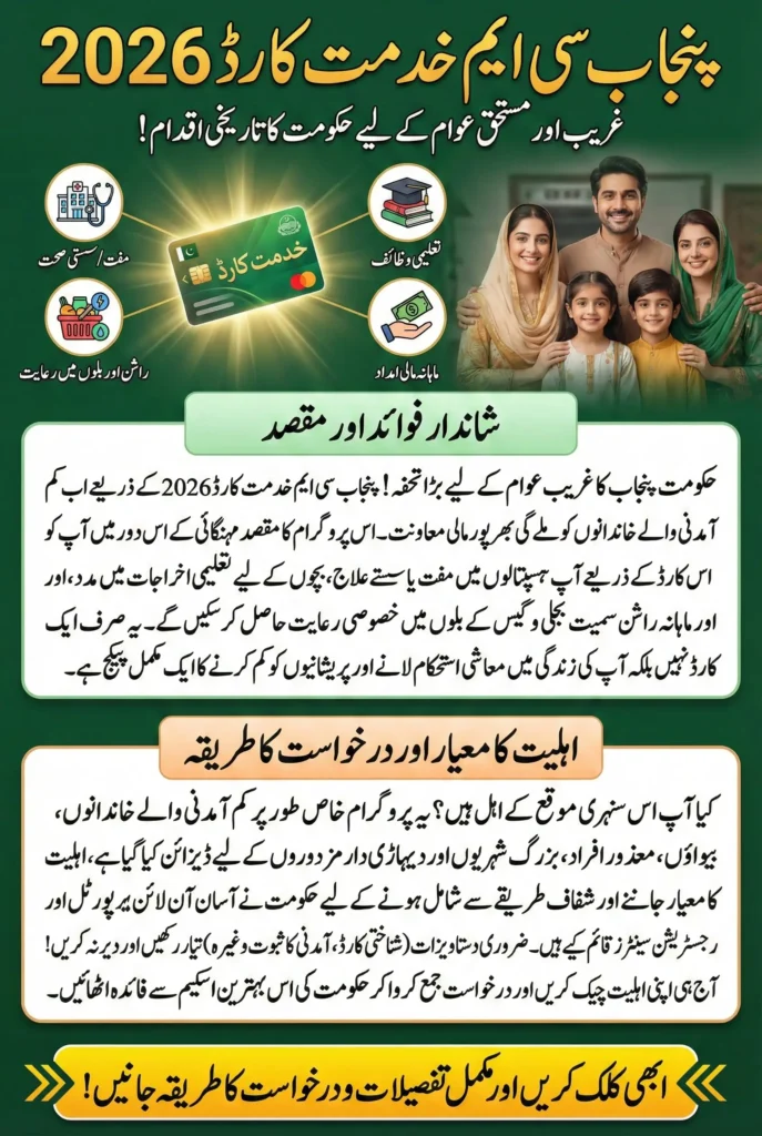 Punjab CM Khidmat Card 2026: Full Information on Advantages, Skills, and Application Process